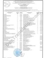 Supplement to Diploma of Higher Education - Kazakhstan