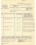 Certificate of PhD Examinations, Russia