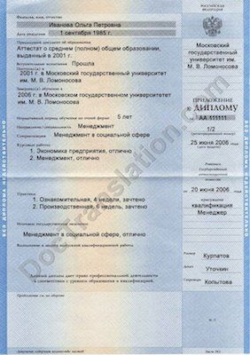 Transcript Translation From Russian To English Supplement To Russian Diploma Certified Translation Services